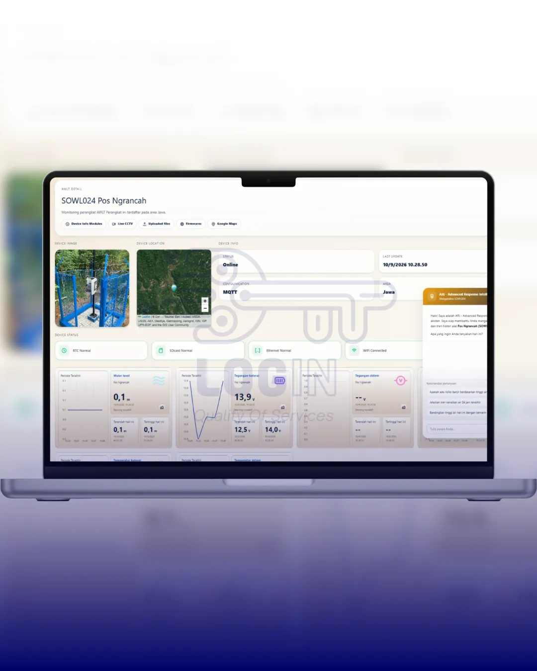 Sistem Software LOGIN Monitoring Systems Bendungan Sermo